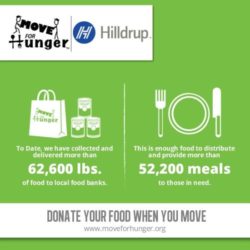 Graphic with stats on Hilldrup's giving totals to Move For Hunger
