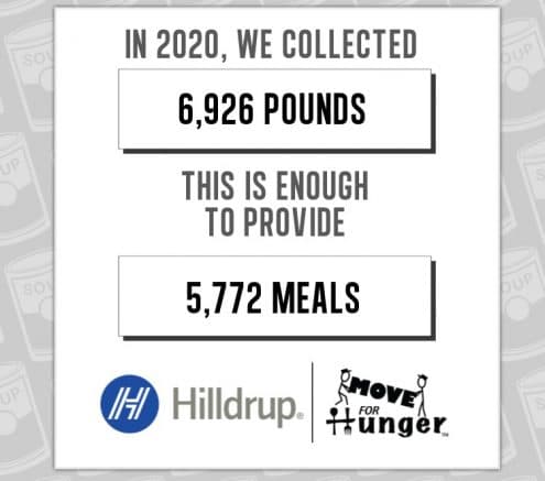 Hilldrup's 2020 contributions to Move For Hunger