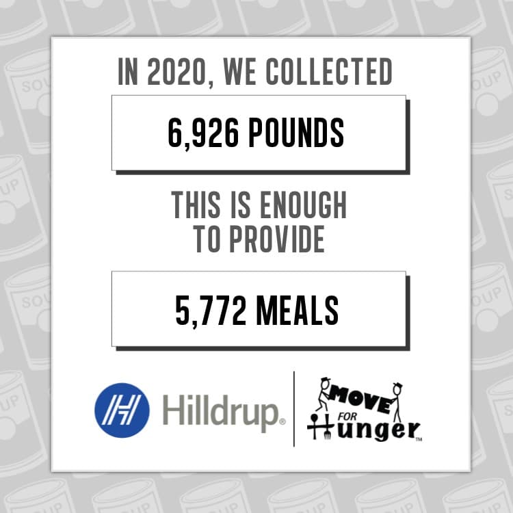Hilldrup's 2020 contributions to Move For Hunger 
