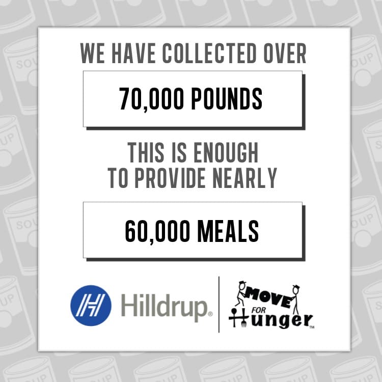 Hilldrup's 2020 contributions to Move For Hunger