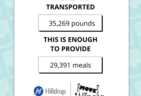 2023 EOY Recap with Move For Hunger
